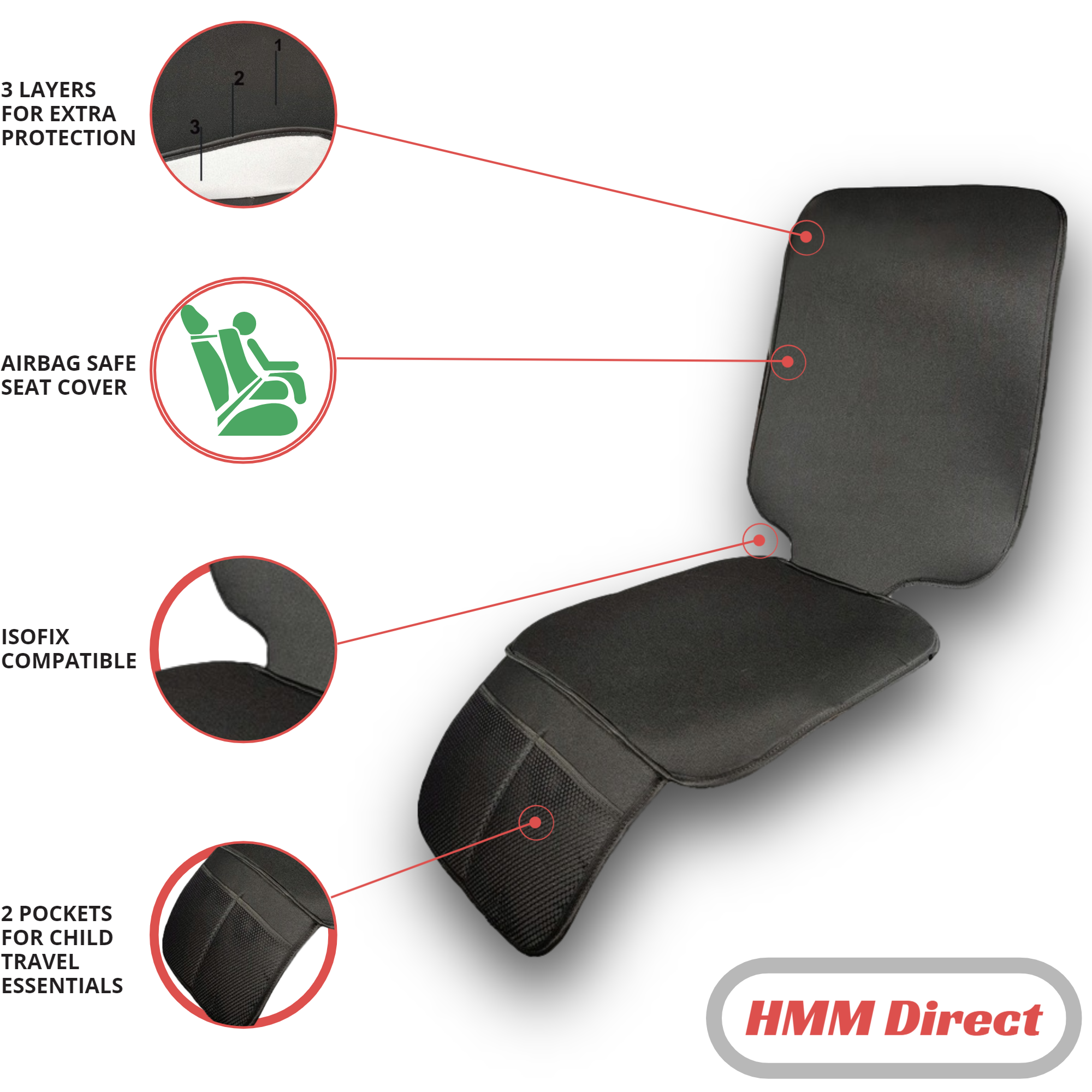 isofix seat protector